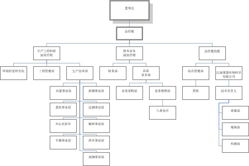 &#20048;&#40060;